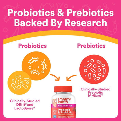 USA Supplements | SmartyPants, Kids Prebiotic & Probiotic, 60 Gummies ( Supports Digestive Health )
