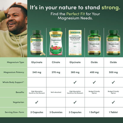 USA Supplements | Nature's Bounty, Magnesium, 100 Coated Tablets ( Supports Muscle Relaxation )