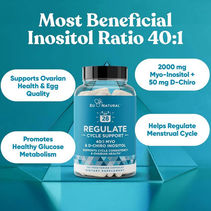 USA Supplements | Eu Natural, Regulate ( Supports Cycle Consistency & Ovarian Health )