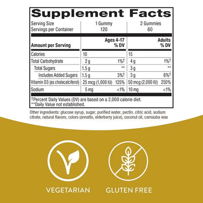 Nature's Way, Vitamin D3 Gummy ( Bone Health Support & Immune Function )