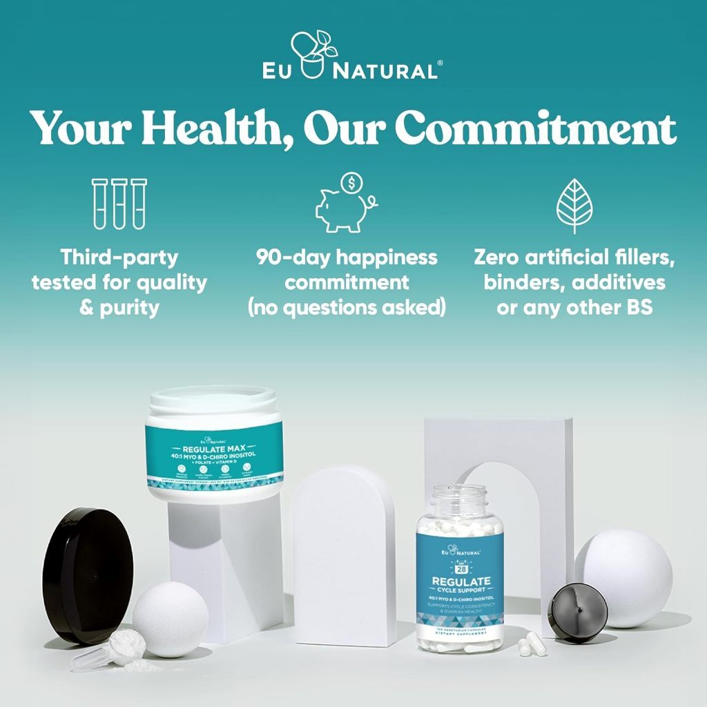 USA Supplements | Eu Natural, Regulate ( Supports Cycle Consistency & Ovarian Health )
