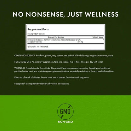 HealthilyYou | Swanson, Bacopa Monnieri, 250 mg, 90 Capsules Supports Memory and Mental Focus