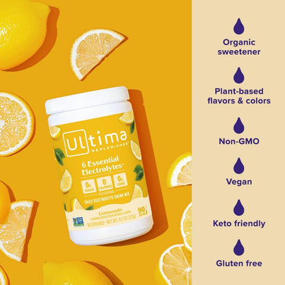 NaturalSolutions | Ultima Replenisher, Electrolyte Mix, Raspberry, Cherry, Orange, Lemon, WaterMelon