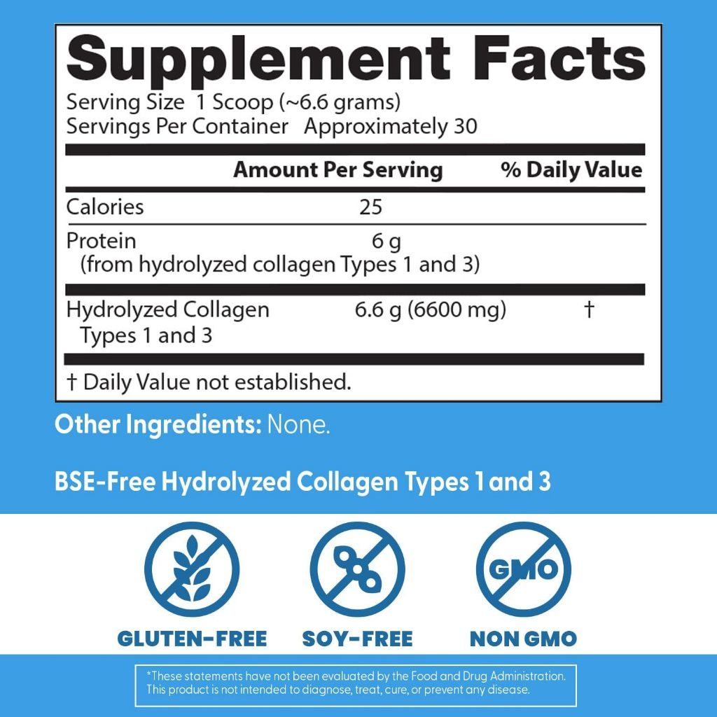 USA Supplements | Doctor's Best, Pure Collagen Types 1 and 3 Powder ( Bone Strength )