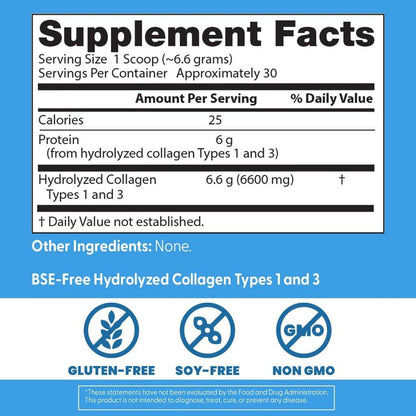 USA Supplements | Doctor's Best, Pure Collagen Types 1 and 3 Powder ( Bone Strength )