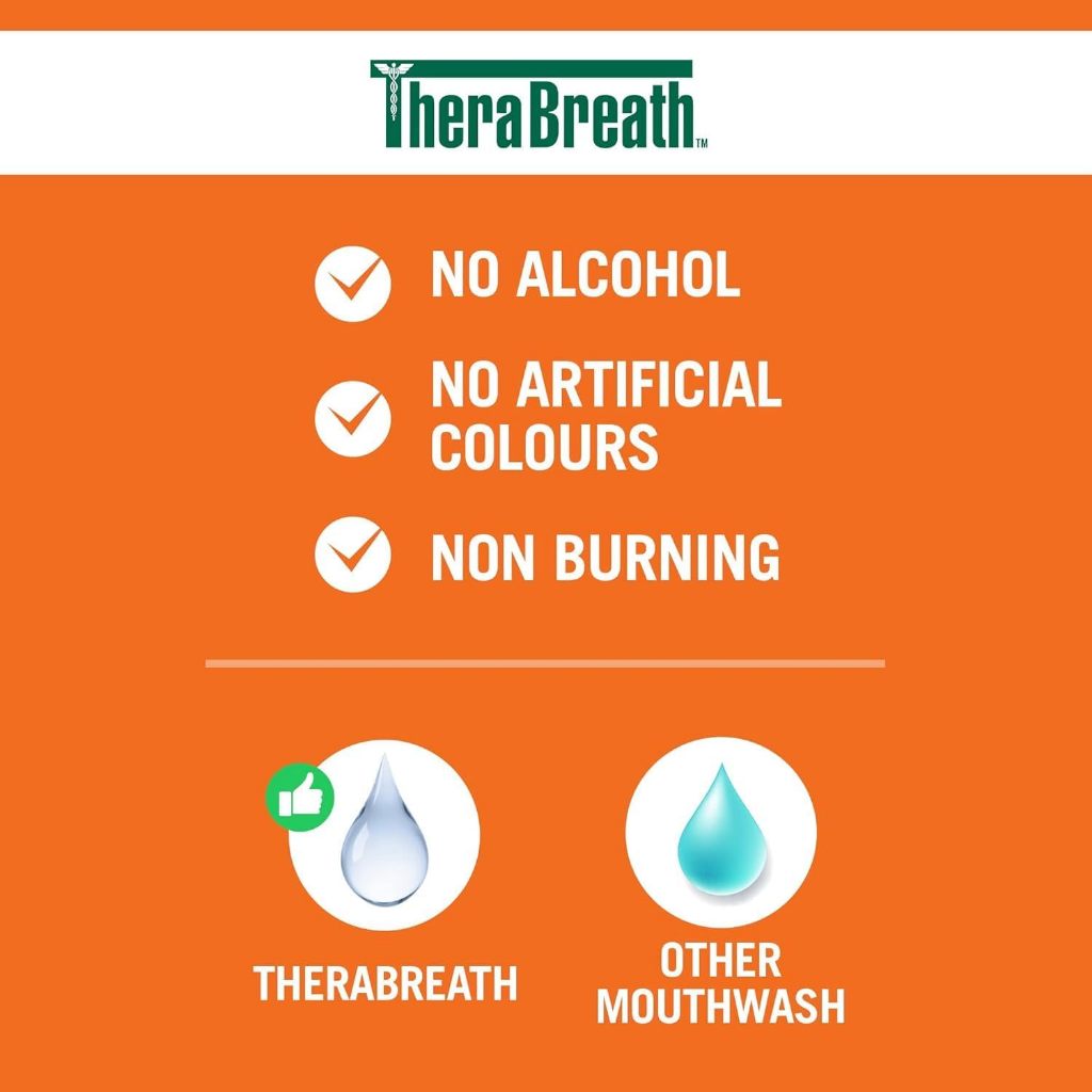 NaturalSolutions | TheraBreath, Fresh Breath Oral Rinse, Invigorating Icy Mint, Fights Bad Breath