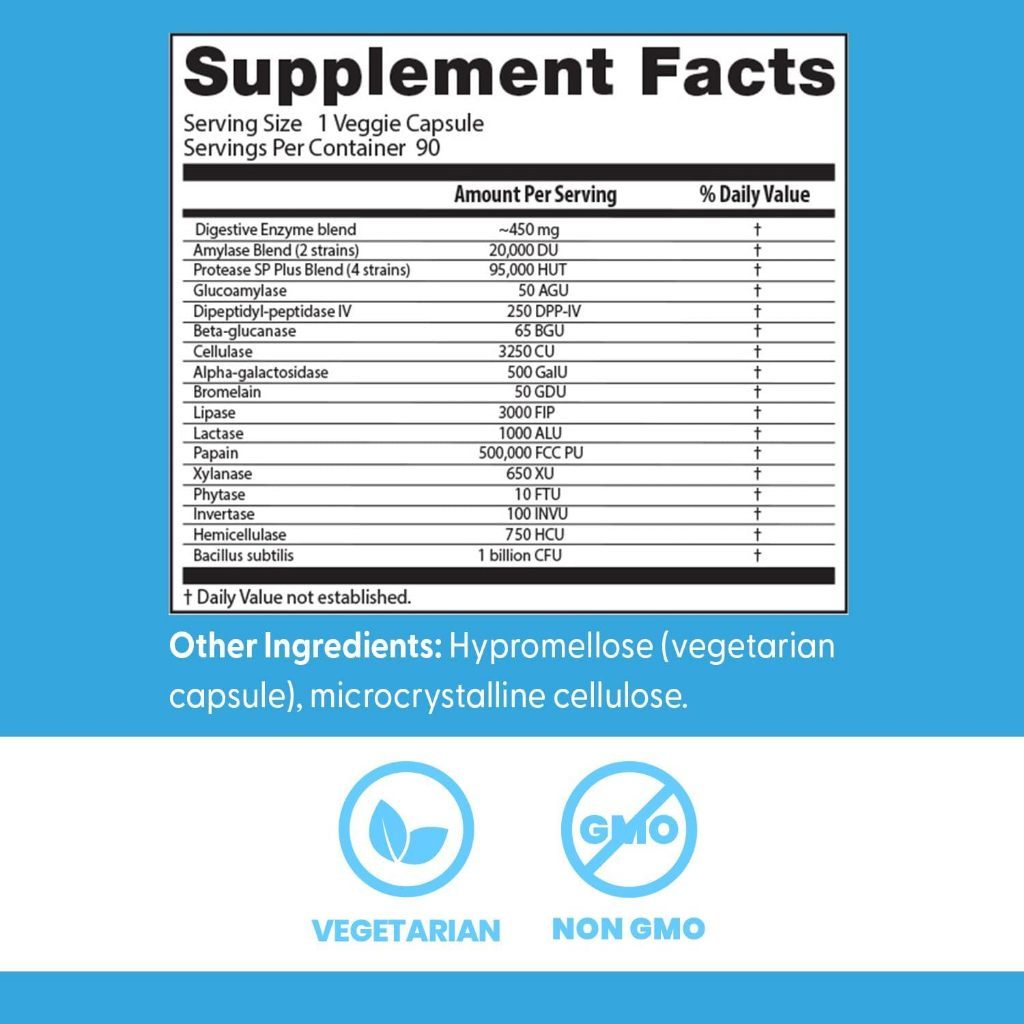USA Supplements | Doctor's Best, Digestive Enzymes ( Improved Digestion )