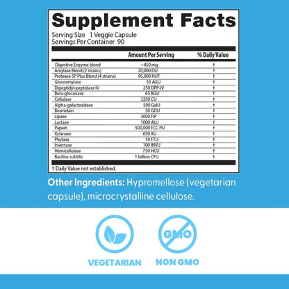 USA Supplements | Doctor's Best, Digestive Enzymes ( Improved Digestion )