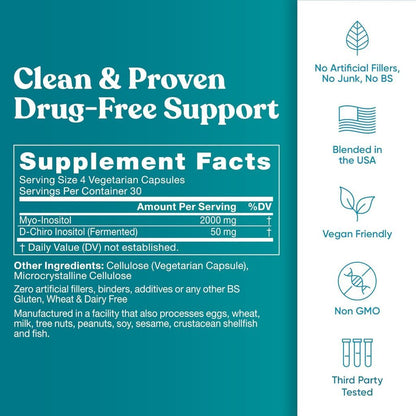 USA Supplements | Eu Natural, Regulate ( Supports Cycle Consistency & Ovarian Health )