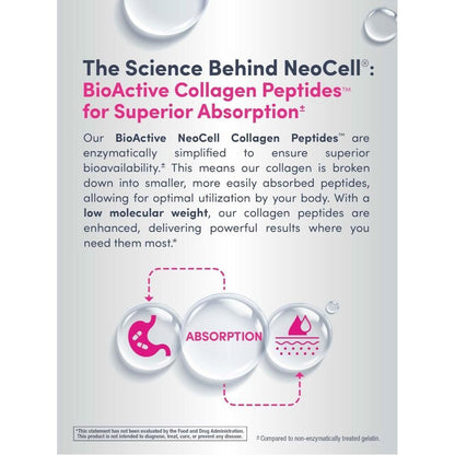 USA Supplements | NeoCell, Grassfed Collagen Peptides + Vitamin C & Biotin ( Supports Healthy Hair )