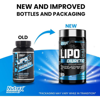 USA Supplements | Nutrex Research, LIPO-6 Diuretic ( Weight Management )