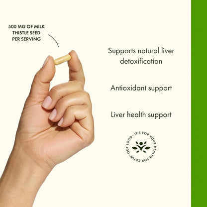 HealthilyYou | Swanson, Milk Thistle, 120 Capsules Detoxification Support, Boosts Antioxidant