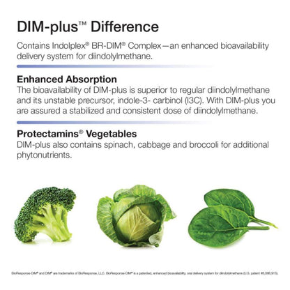 LowCostPh | Nature's Way, DIM-plus, Estrogen Metabolism, Veg Cap, Source Naturals, DIM, 200mg, 100mg