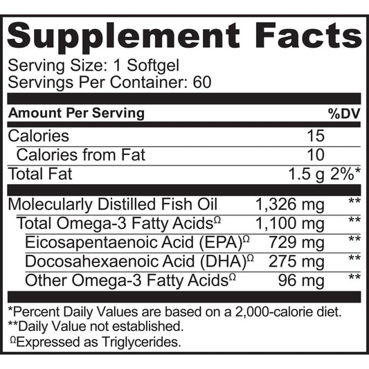 LowCostPh | NATURELO, Omega-3 Triglyceride Fish Oil, 1,100 mg, 60 Softgels | 120 Softgels