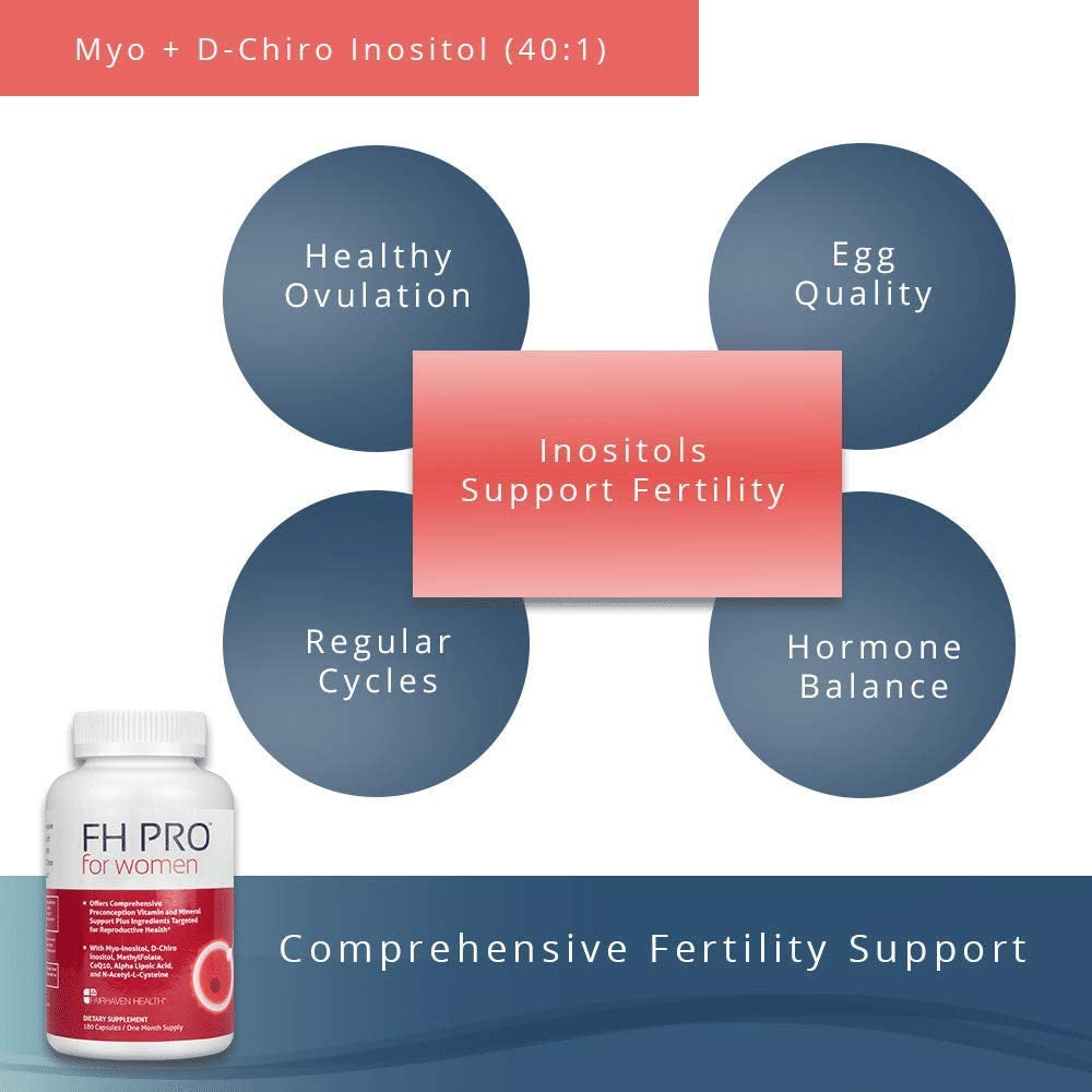 LowCostPh | Authentic FH Pro for Men & Women 180 Capsules, Fertility Support for Men & Women