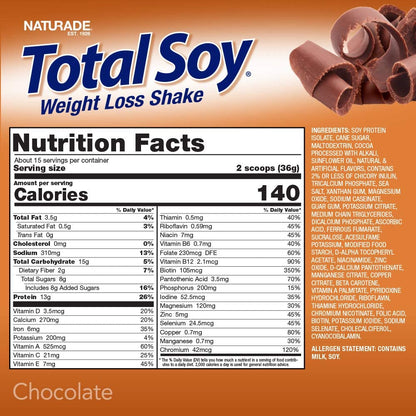 Low Cost PH | Naturade, Total Soy, Weight Loss Shake Jnx Sports Fat Burner Evlution Pre-work out